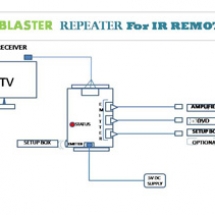 IR BLASTER1